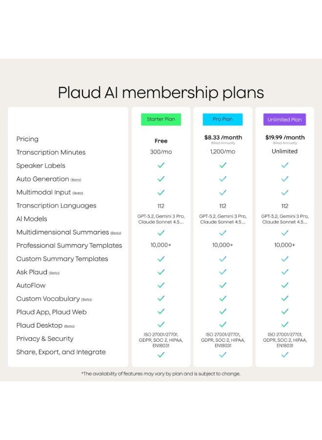 بلود مسجل الصوت الذكي PLAUD NOTE، تحكم عبر التطبيق، نسخ وتلخيص مدعوم بتقنية ChatGPT، يدعم 57 لغة، سعة تخزين 64 جيجابايت، مسجل صوت للمكالمات والاجتماعات والمقابلات، Starlight - Image 4